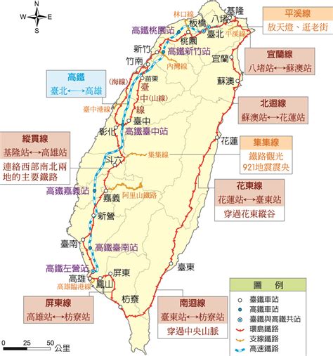 火車路|臺灣鐵路路線列表